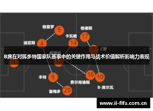 B席在对阵多特国家队赛事中的关键作用与战术价值解析影响力表现 B席在对阵多特国家队赛事中的关键作用与战术价值解析影响力表现